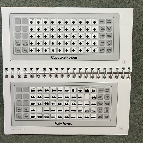 Cricut SWEET TREATS shape - Picture 13 of 16